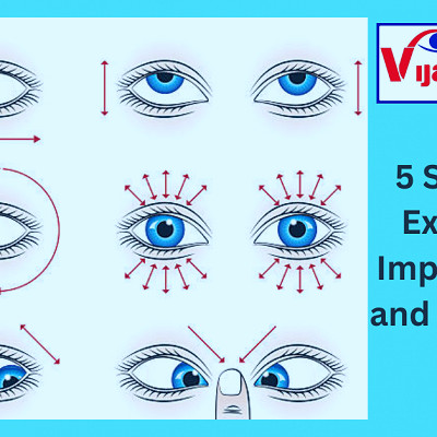 12 Eye Exercises To Improve Eyesight: Benifits & Tips